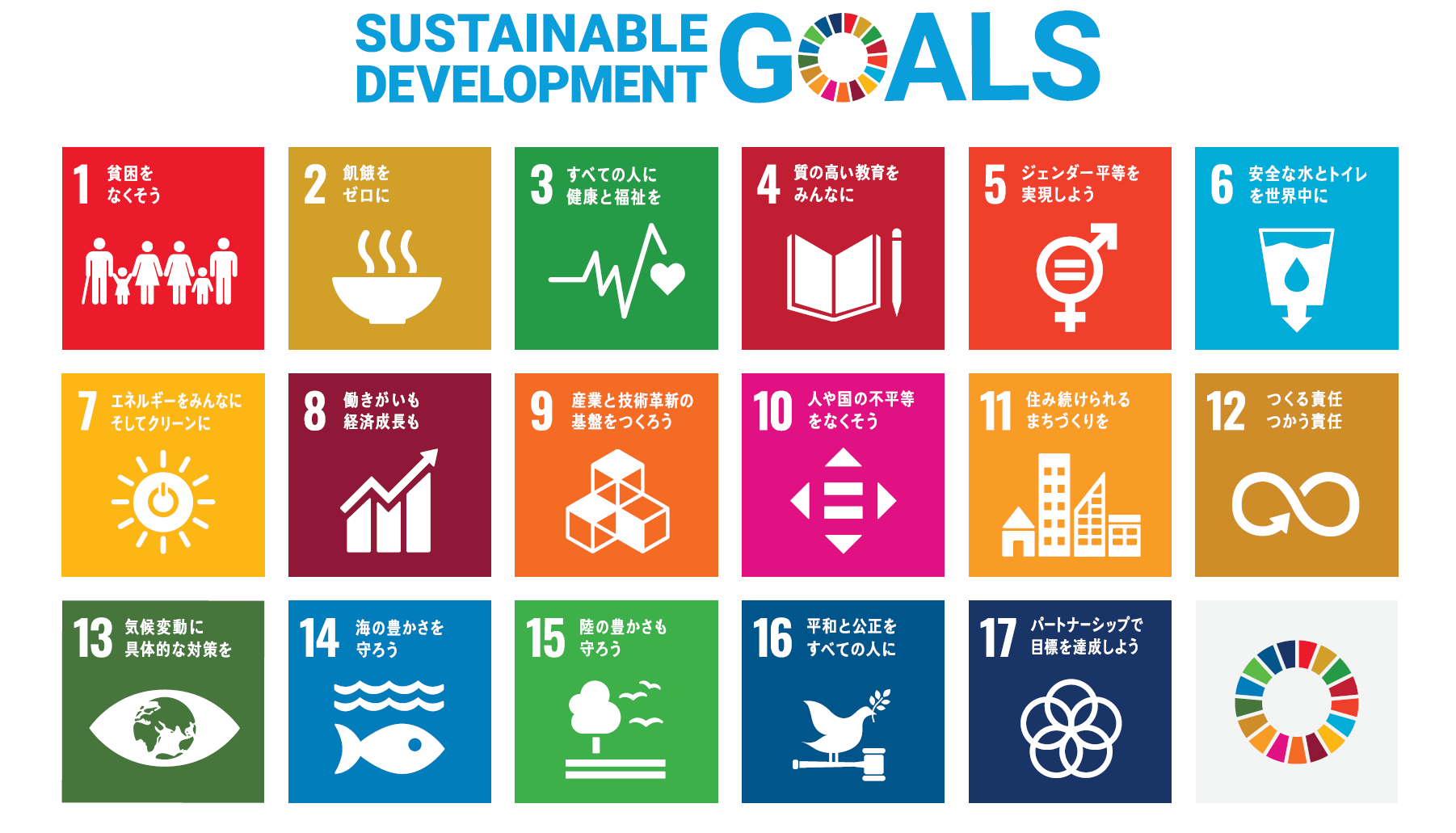 SDGs.png