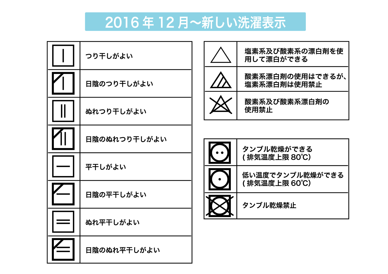 presentwashinginstruction4.jpg