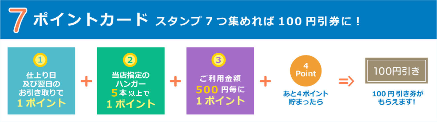 7ポイントカード　スタンプを7つ集めれば100円引券に！